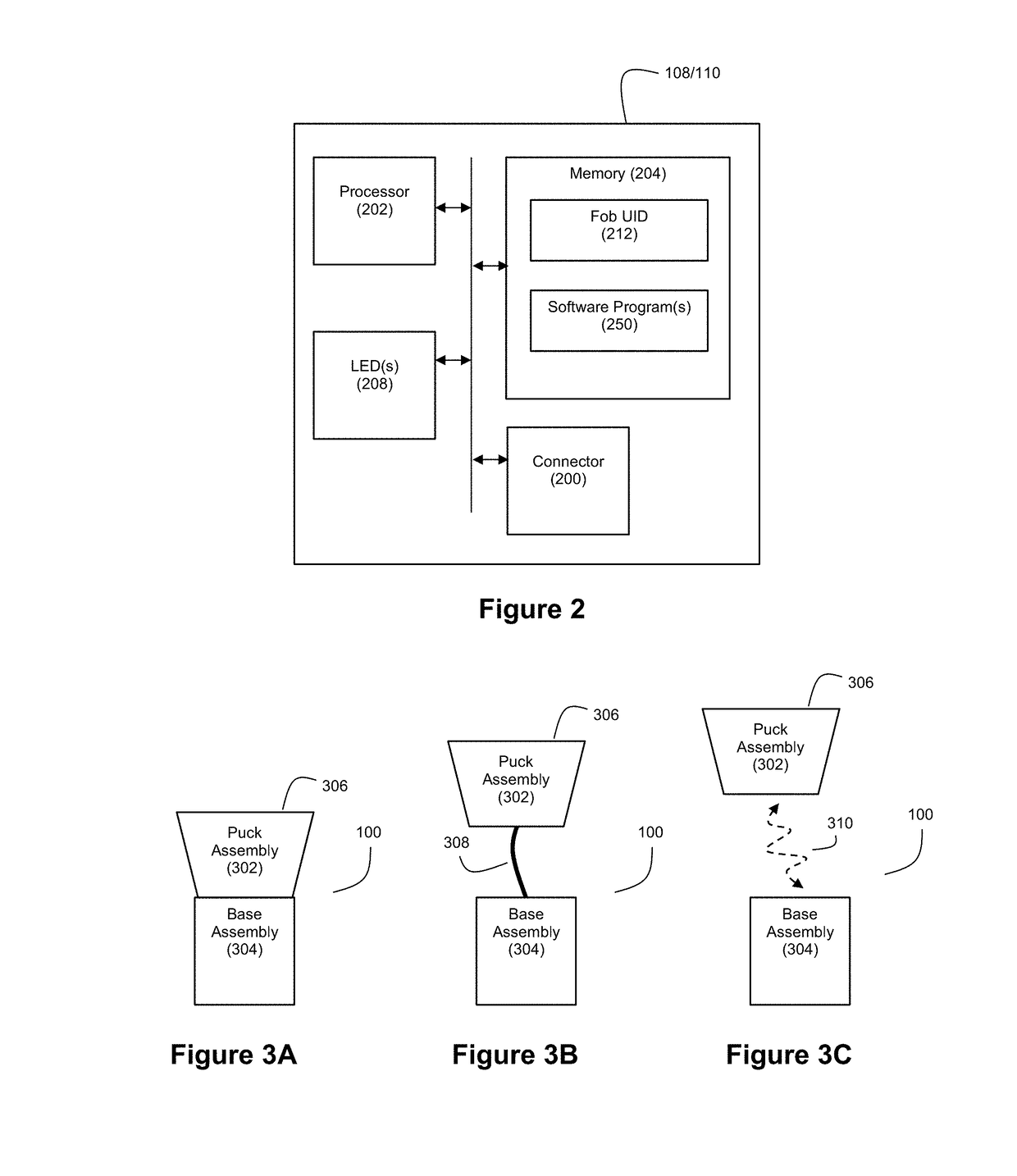 Authorization Control for an Anti-Theft Security System