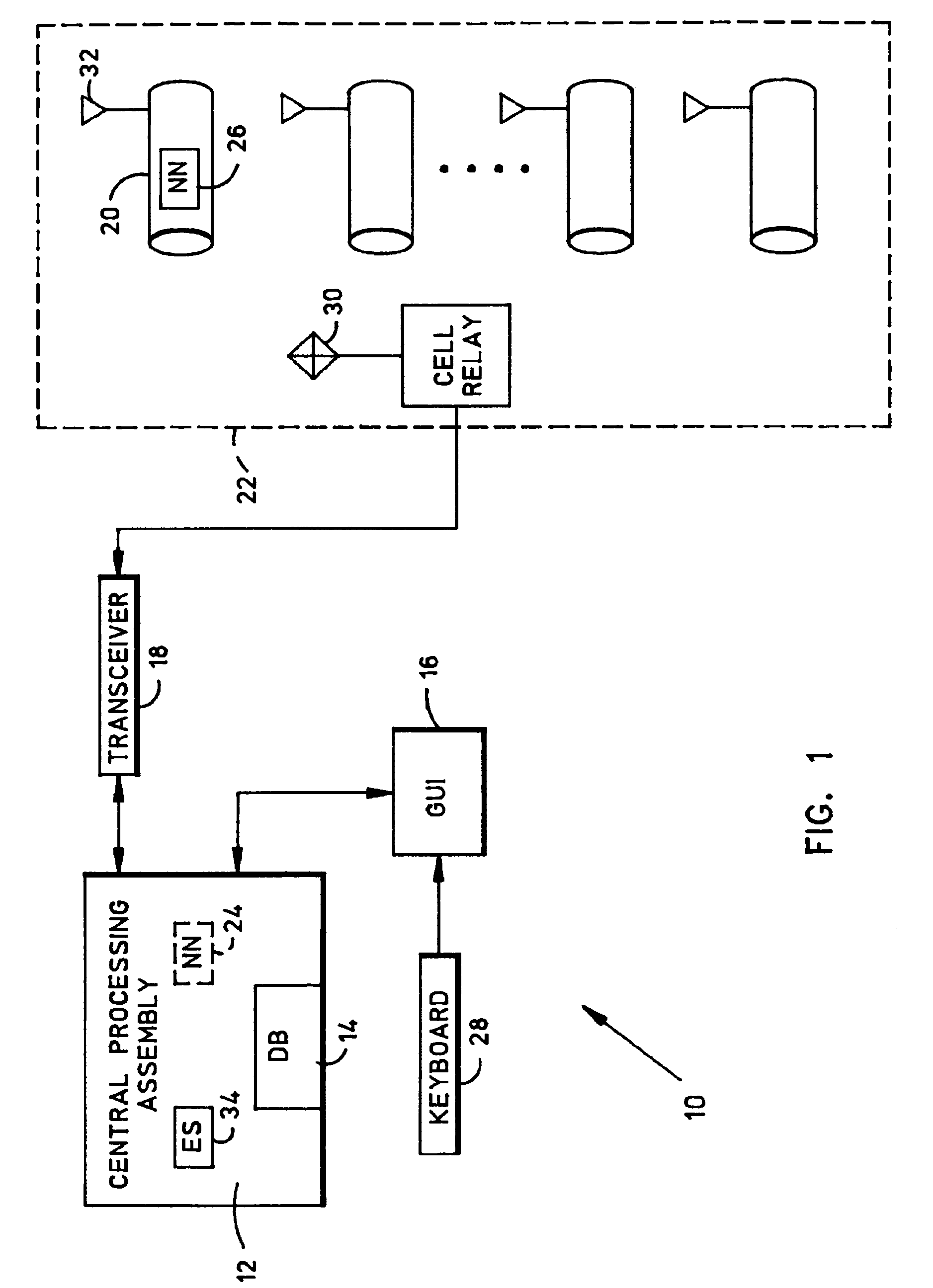 Distributed biohazard surveillance system and apparatus for adaptive aerosol collection and synchronized particulate sampling