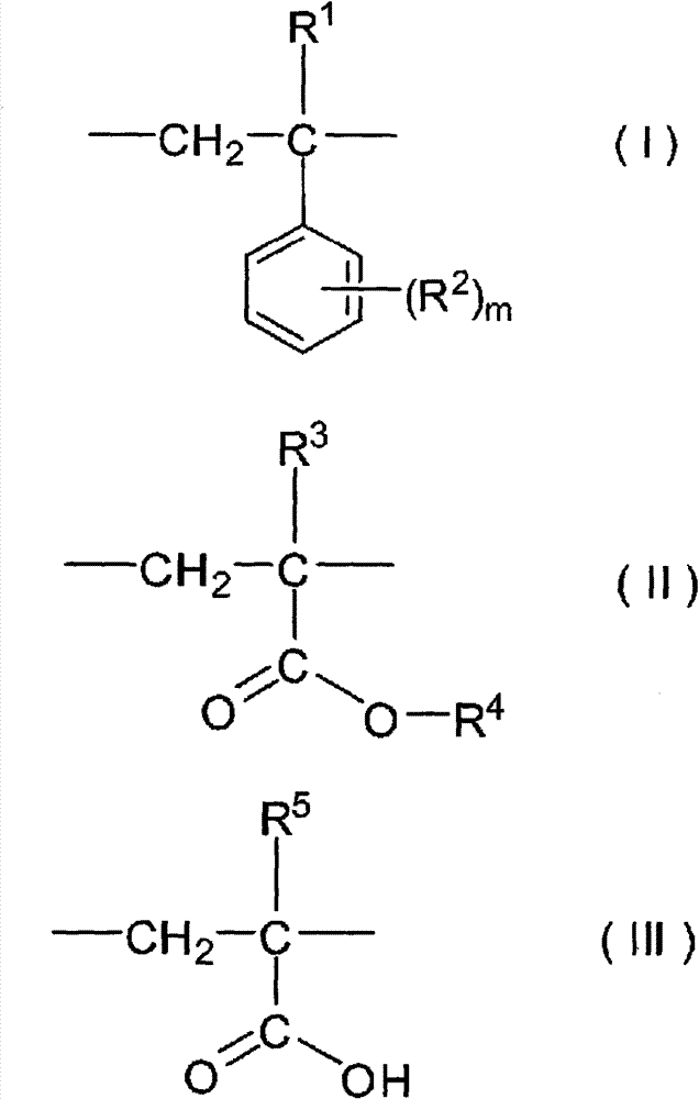 Photosensitive resin composition, photosensitive element, resist pattern forming method and method for manufacturing printed circuit board