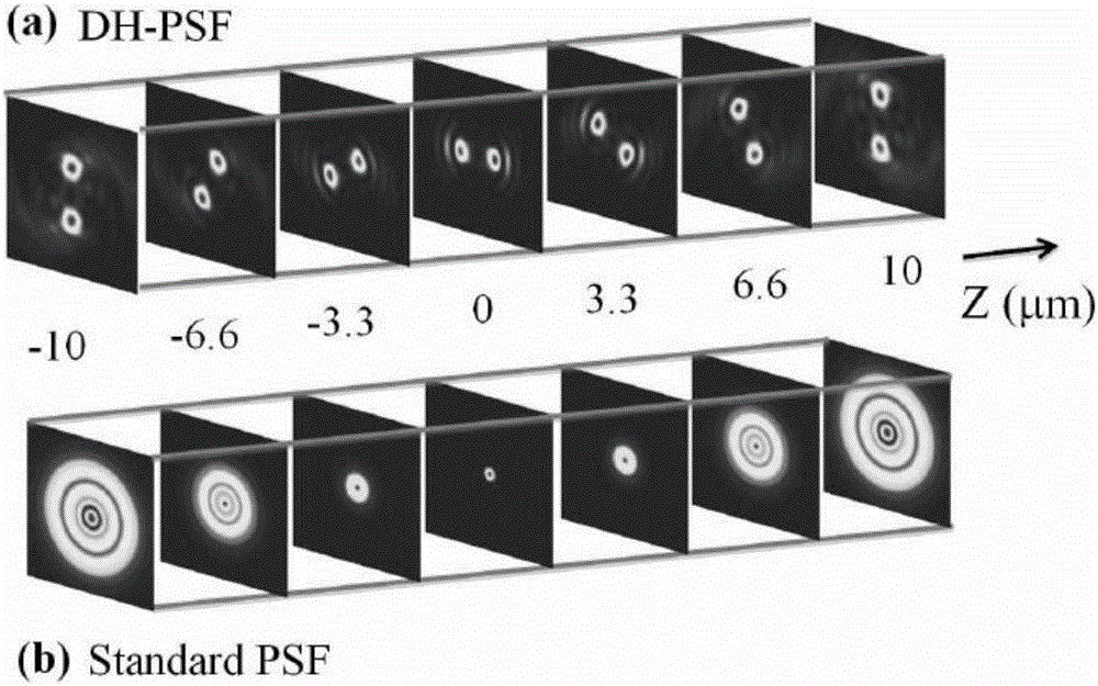 Wave-front sensor, wave-front detection method and wave-front detection system based on microholographic array