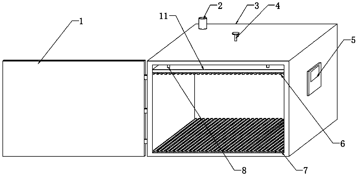 Drying equipment for fiberboard