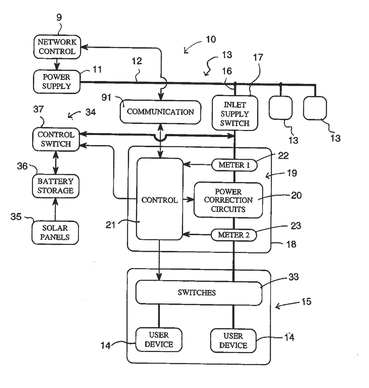 Electrical Power Transmission