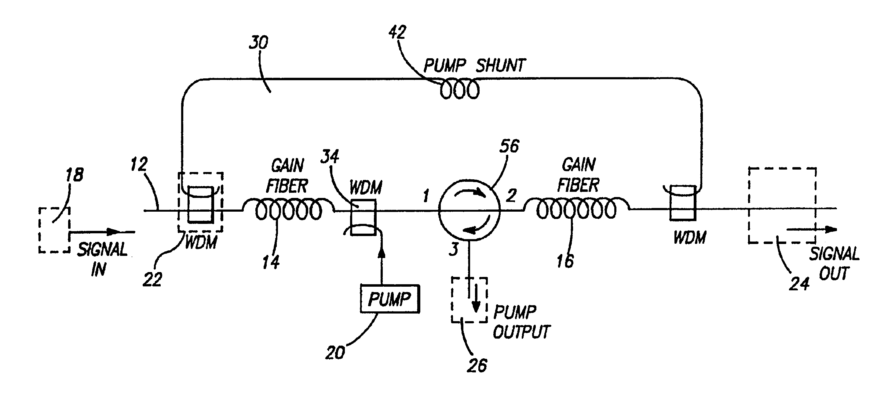 Multi-stage optical amplifier and broadband communication system