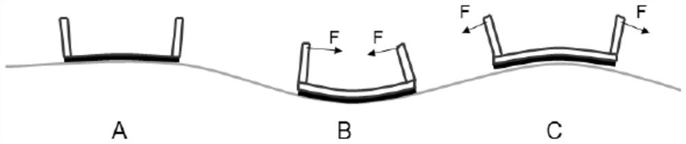 A deformable polishing disc based on thermoplastic material