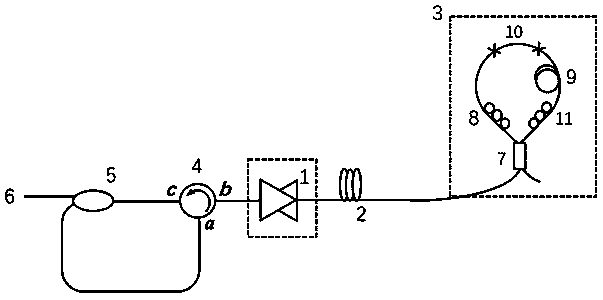 High-birefringence saturable absorption ring self-excitation multi-wavelength high-OSNR Brillouin fiber laser