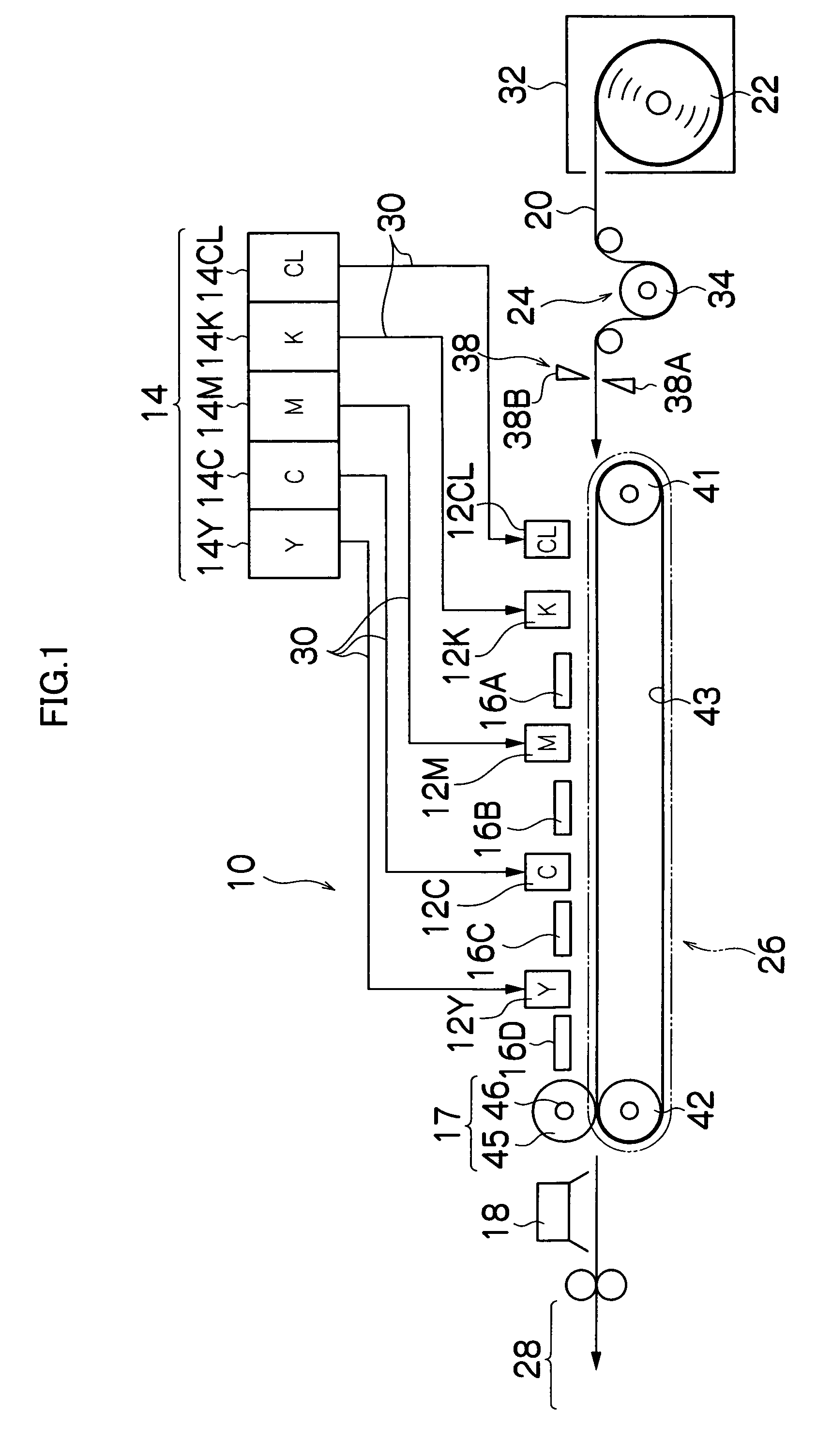 Image forming apparatus and image forming method