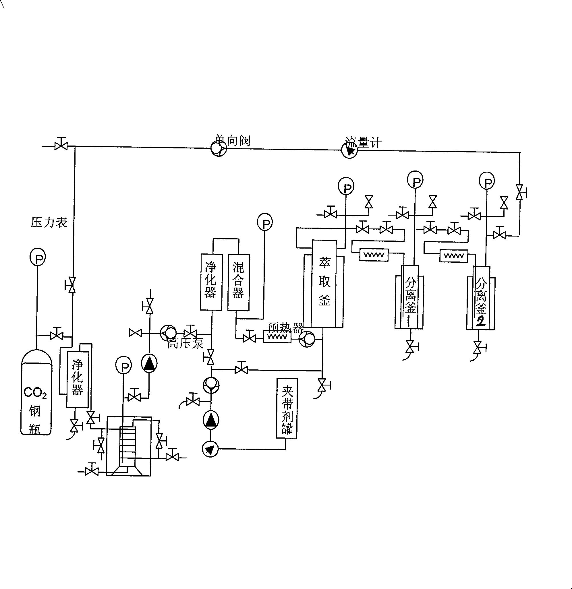 Preparation method of seaweed antioxidation active component