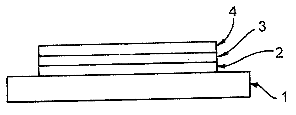 Conductive Polymer Compositions in Opto-Electrical Devices