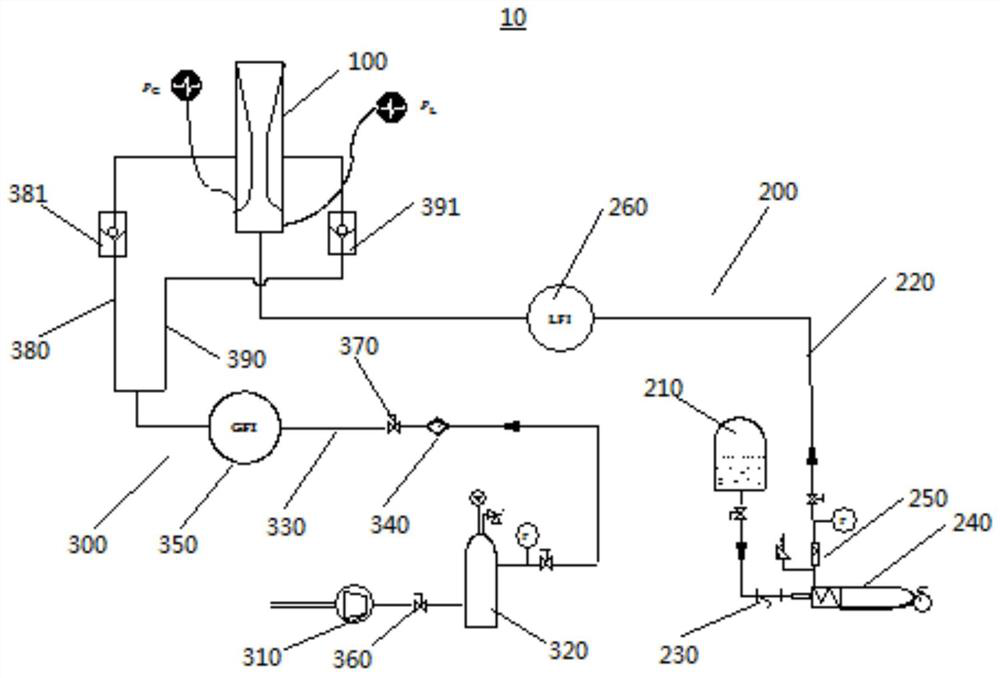 Micro-bubble generation device, and micro-bubble generation control method and device