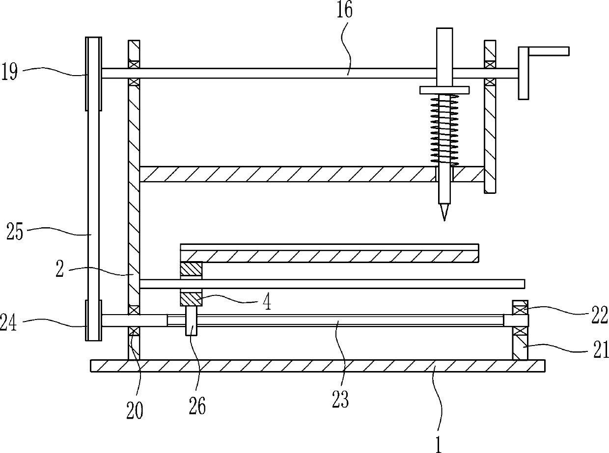 A wind grass cutting equipment for puerpera after giving birth