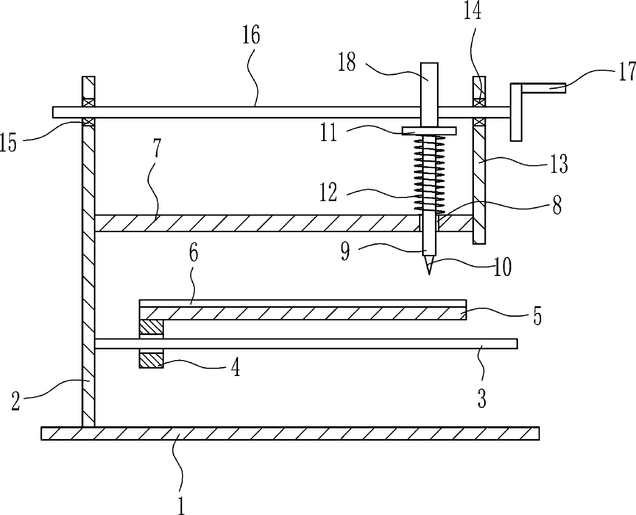 A wind grass cutting equipment for puerpera after giving birth