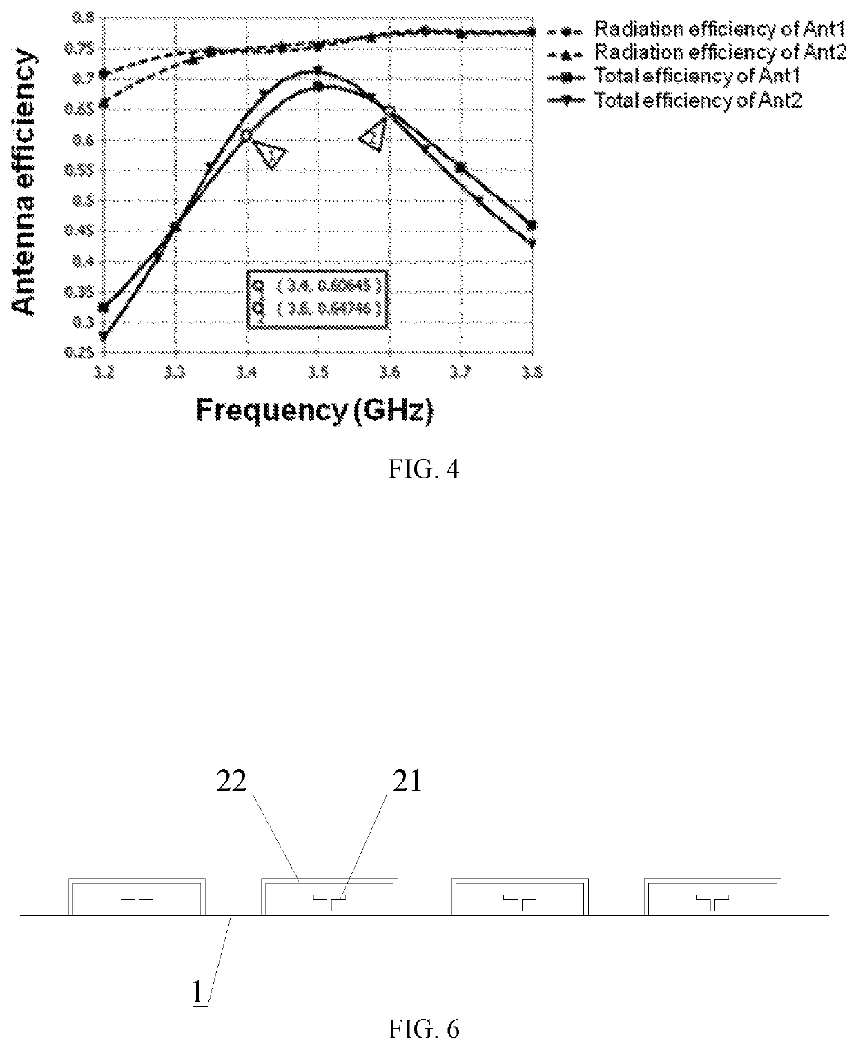 5G MIMO antenna structure