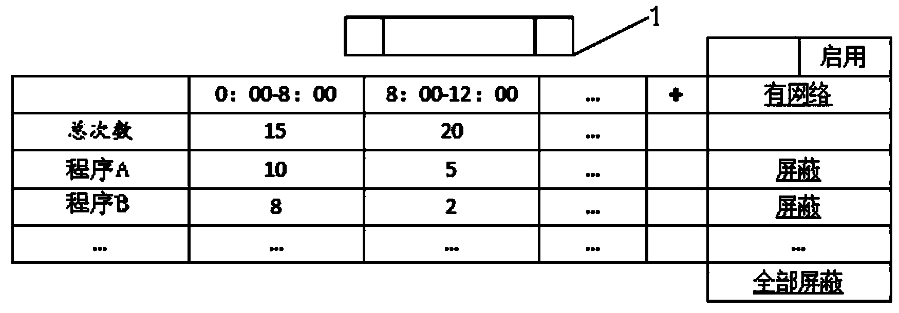 Managing system and managing method for application program of mobile terminal