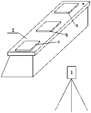 Measuring method of flatness of ship equipment base based on total-station instrument