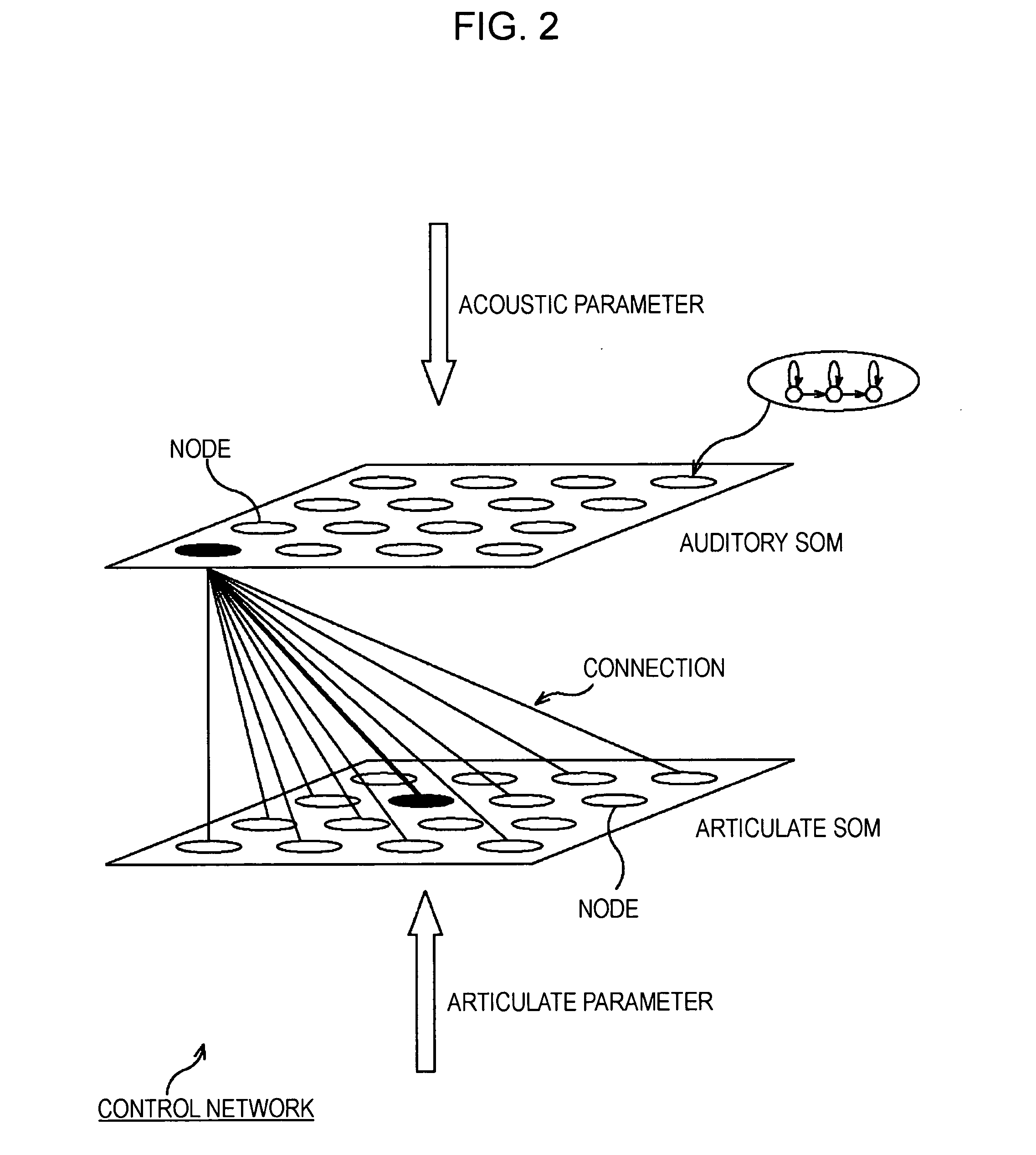 Information processing apparatus, information processing method, and program