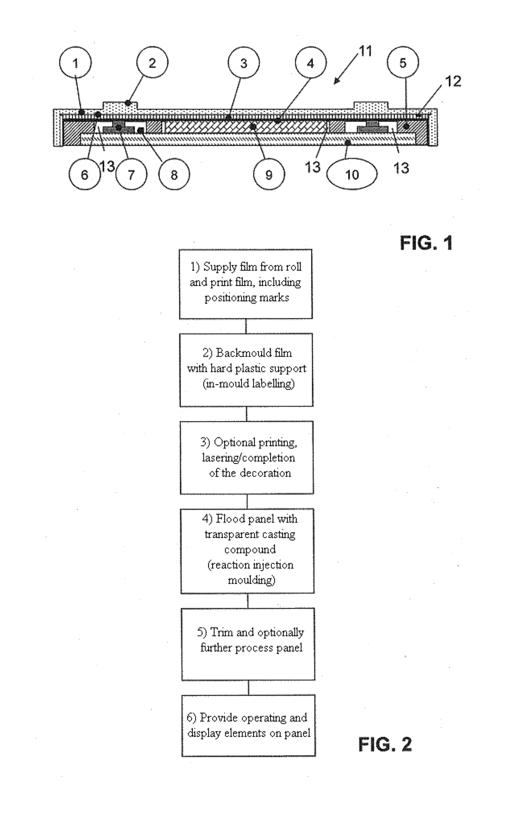 Functional Support with Button Functions