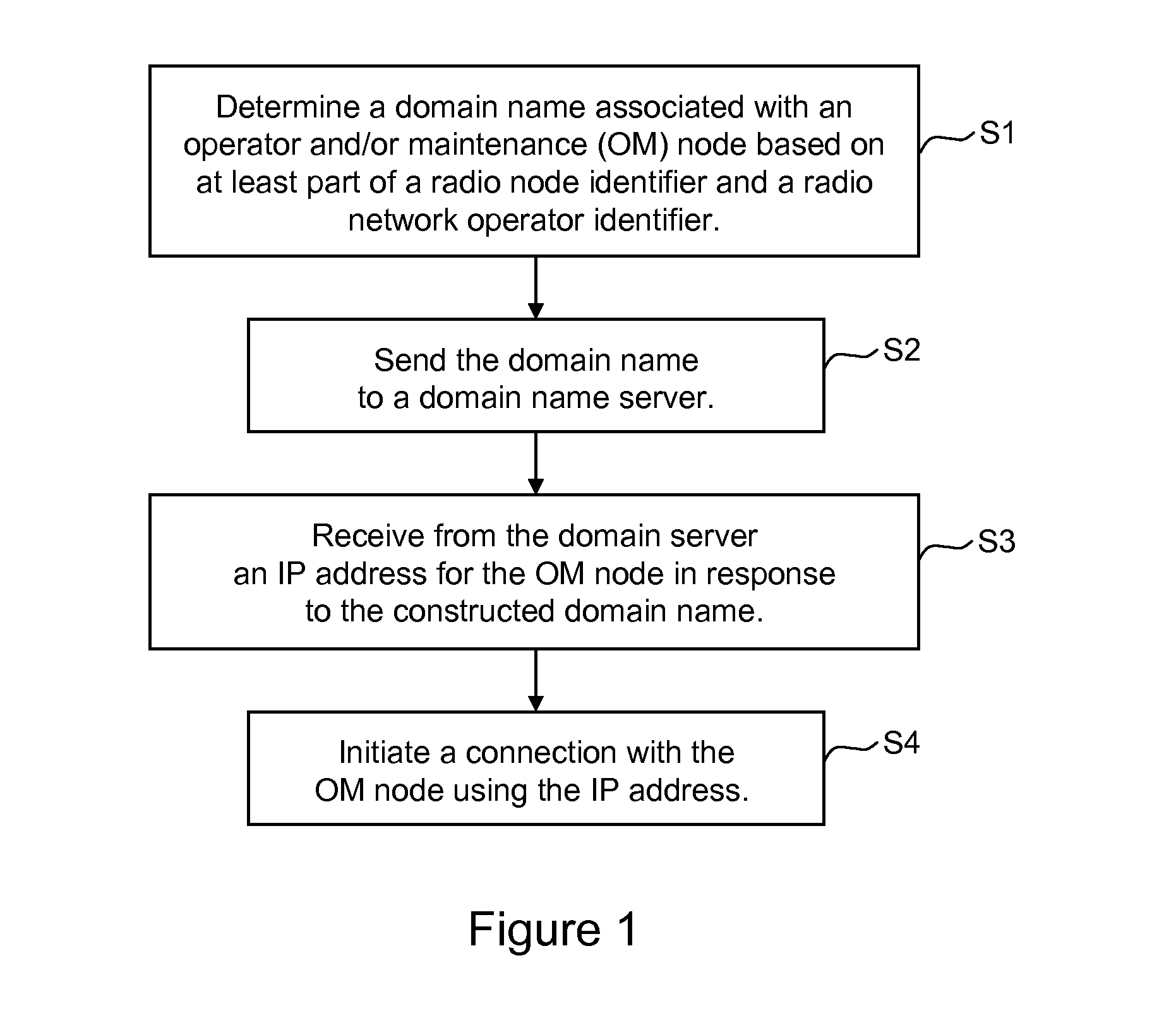 Radio network node discovery of operations node