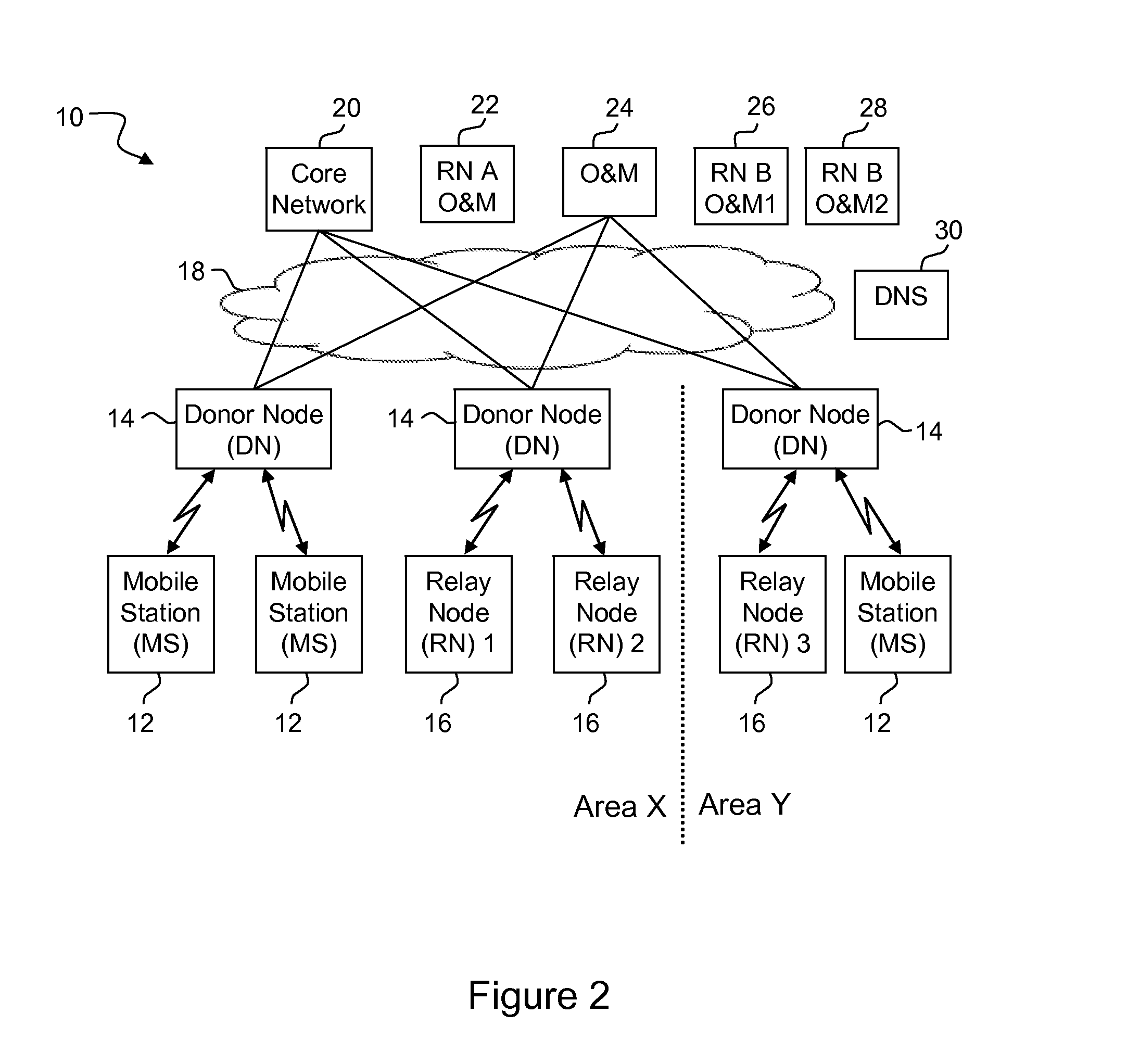 Radio network node discovery of operations node