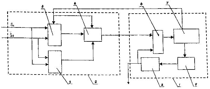 Method for improving switching performance of phase-lockes loop's reference signal