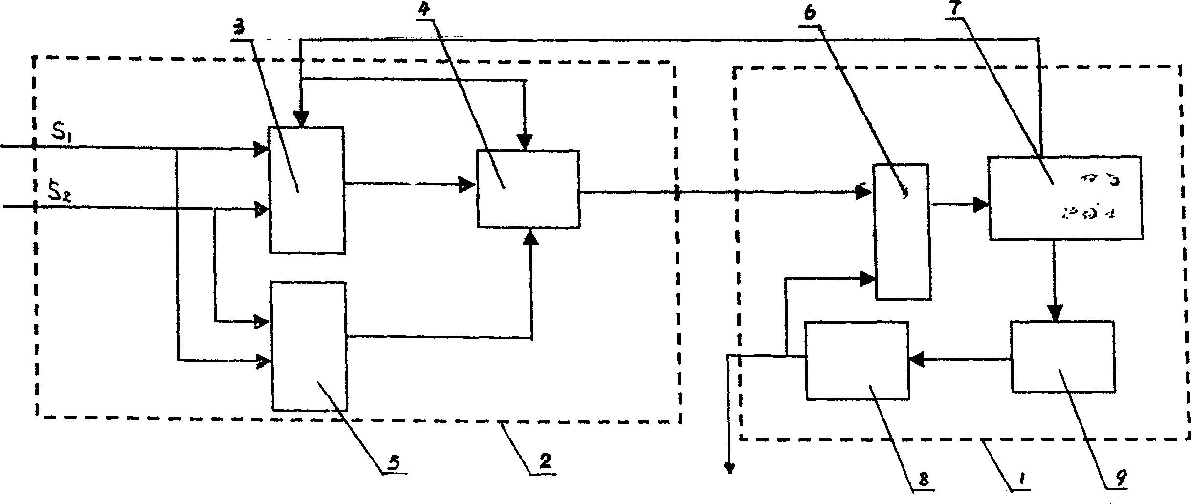 Method for improving switching performance of phase-lockes loop's reference signal