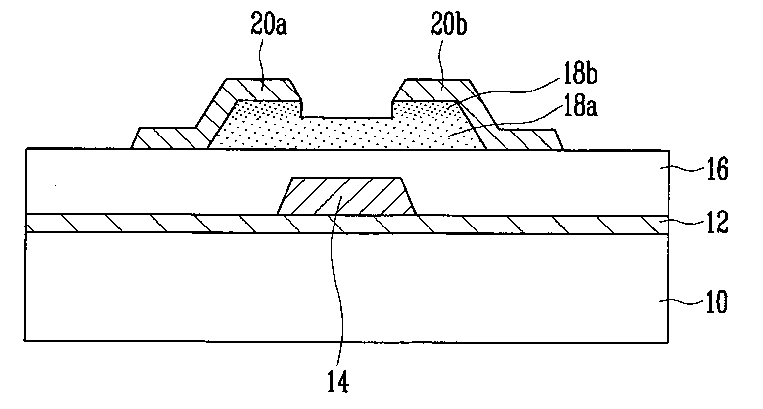 Thin film transistor, method of manufacturing the same and flat panel display device having the same