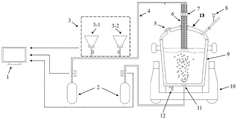 Method for deep desulfurization of molten steel refining, device and application for molten steel refining