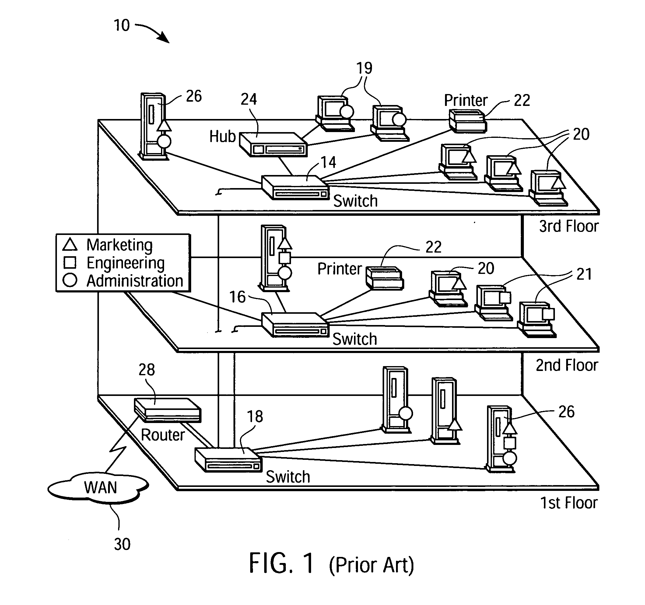 Method and system for emulating a single router in a switch stack