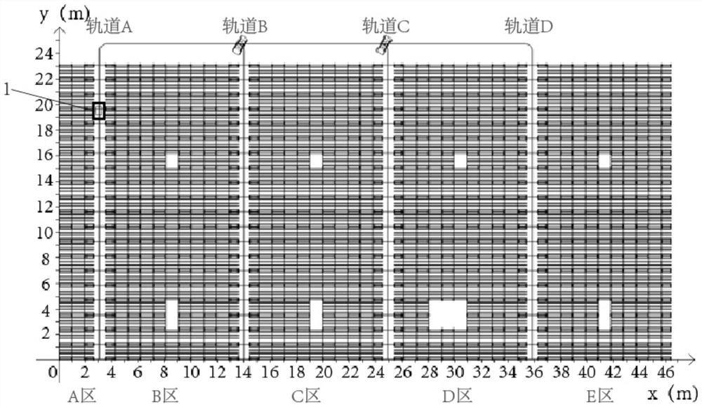 Rapid selection method based on automatic equipment task scheduling