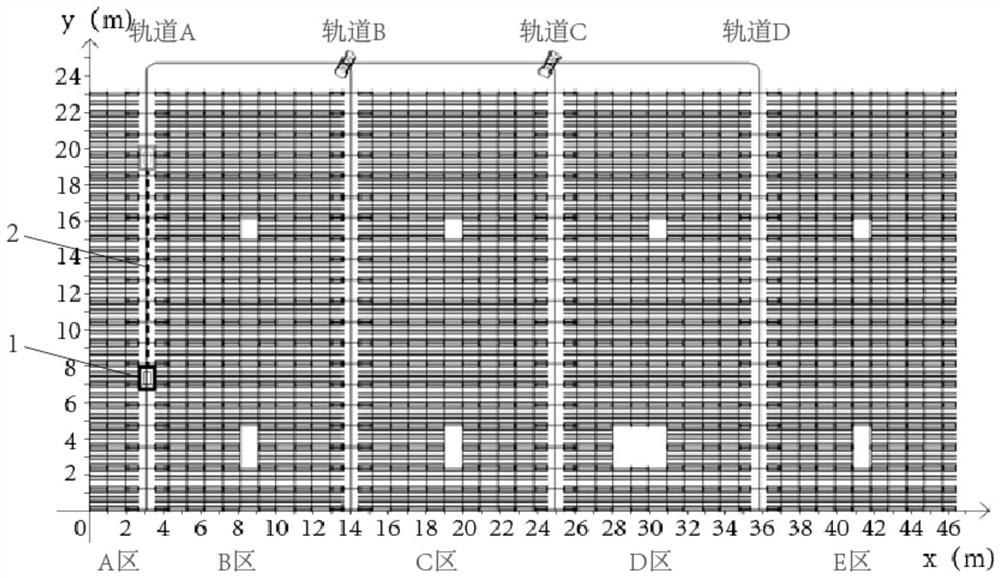 Rapid selection method based on automatic equipment task scheduling