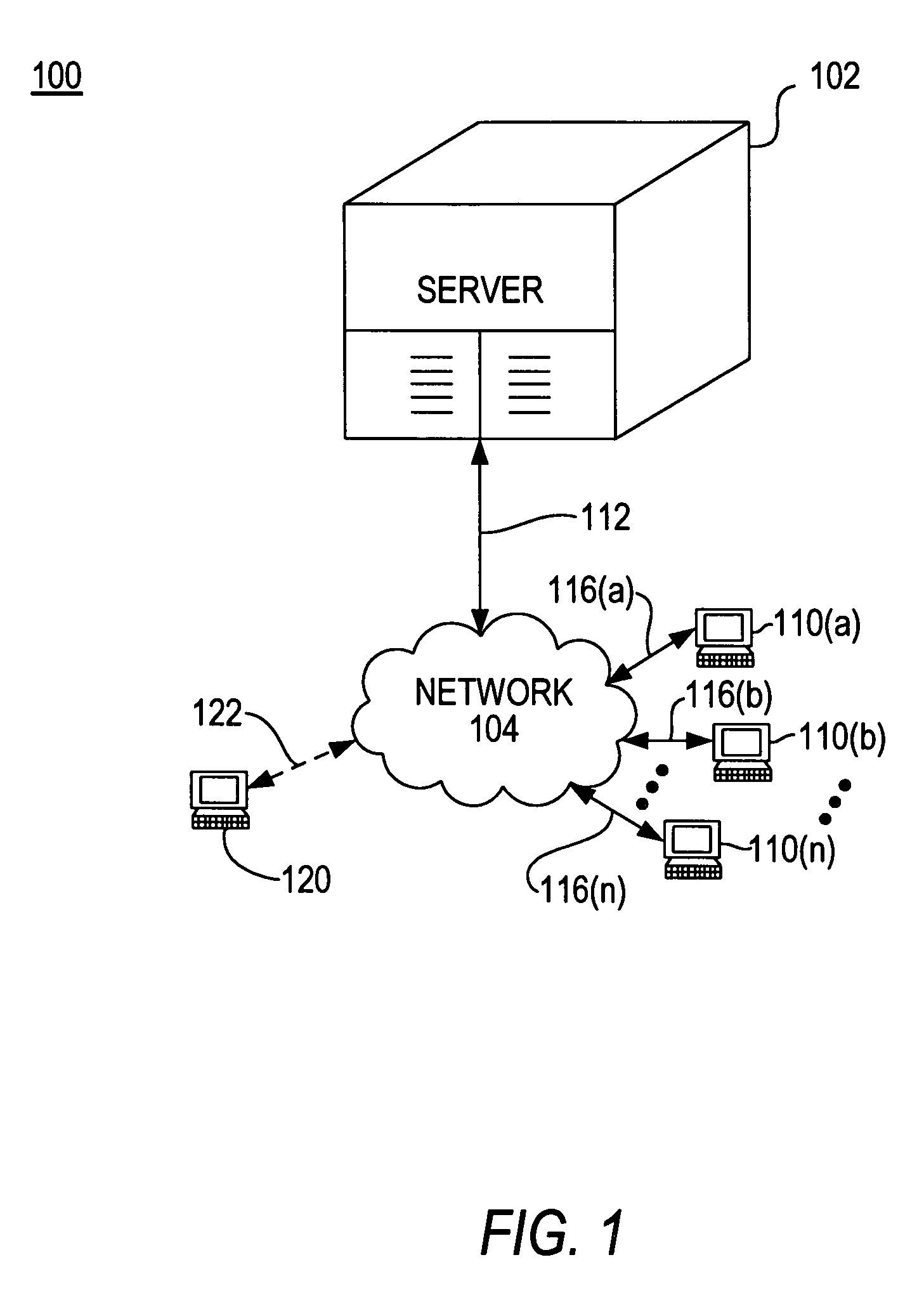 Midpoint matching system