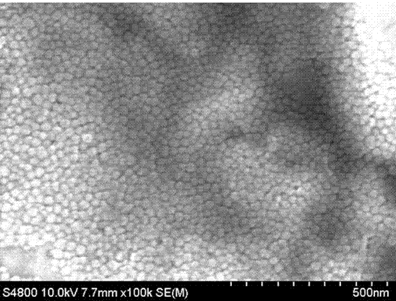 A kind of corrosion inhibitor and using method thereof