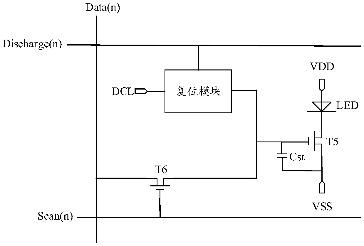 Pixel circuit and driving method