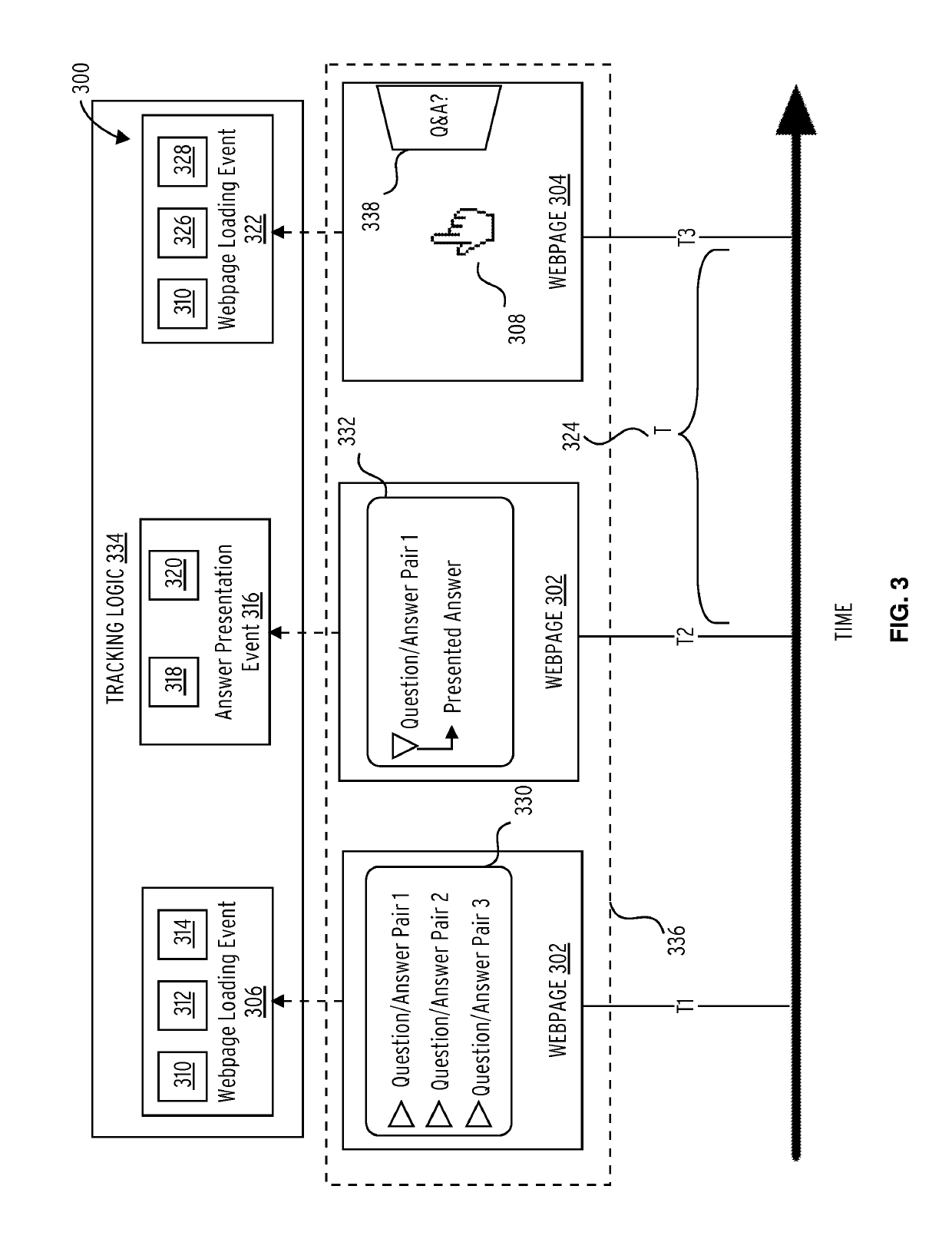 Identifying reasons for web site abandonment