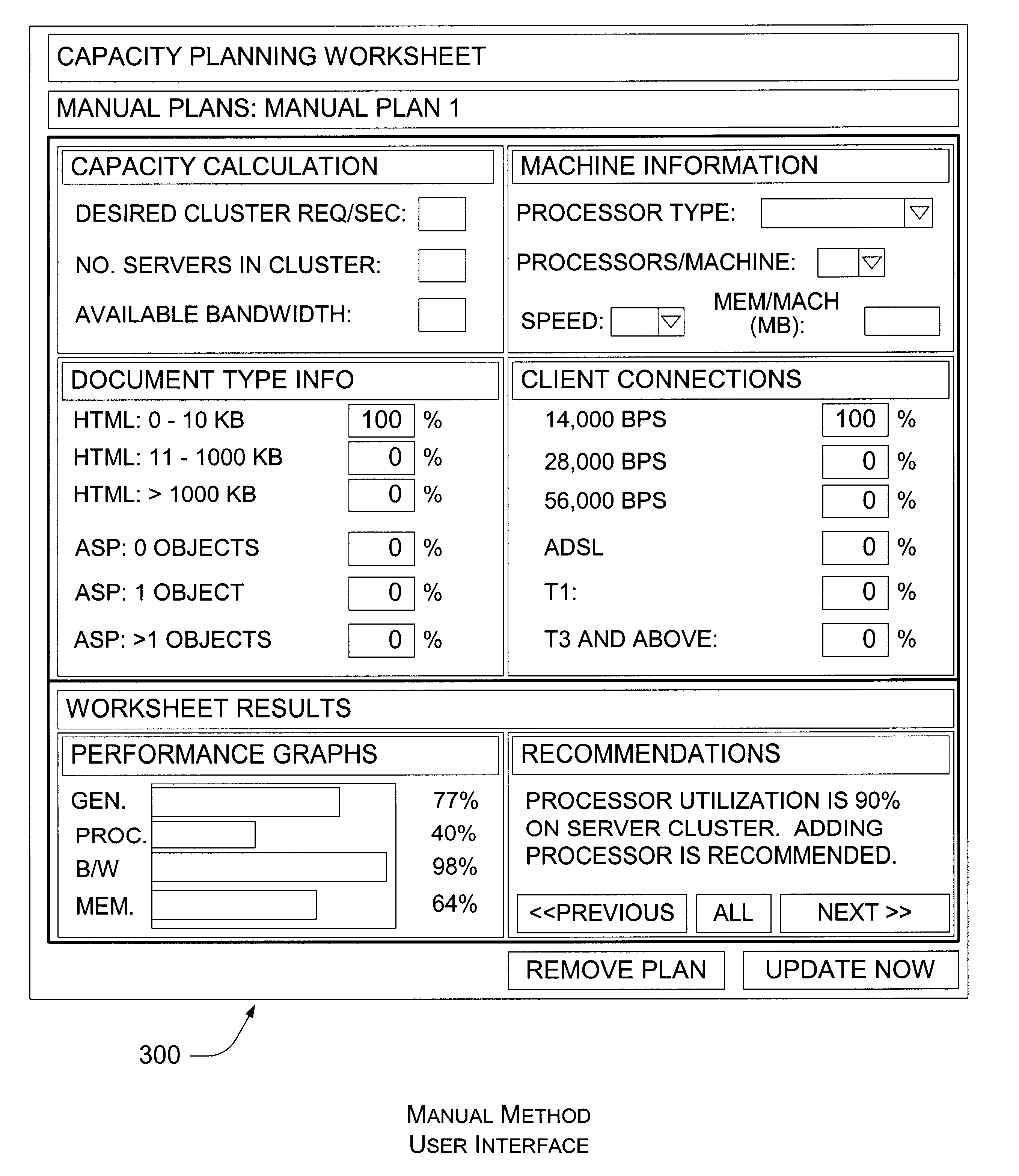 Capacity planning for server resources