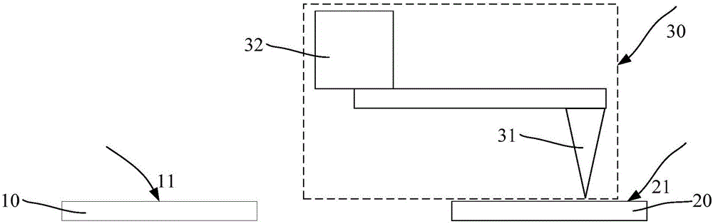 Sorting device and sorting method