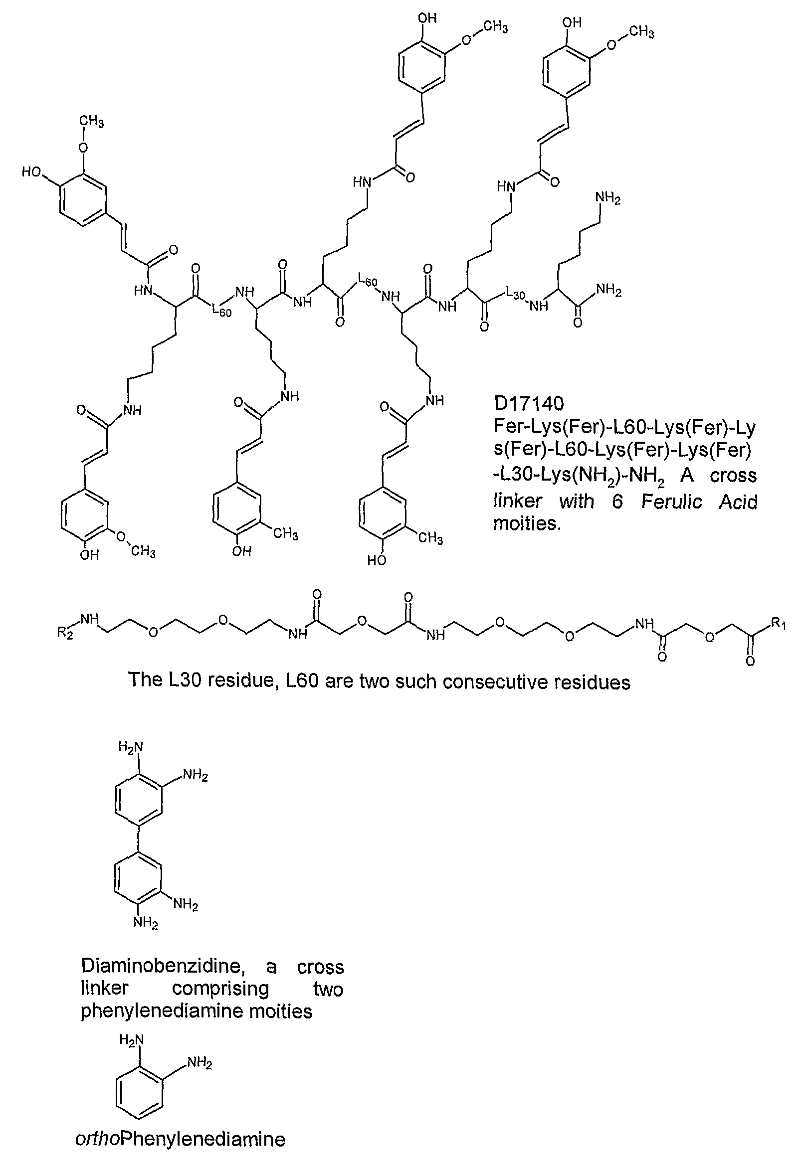 Rapid and sensitive method for detection of biological targets