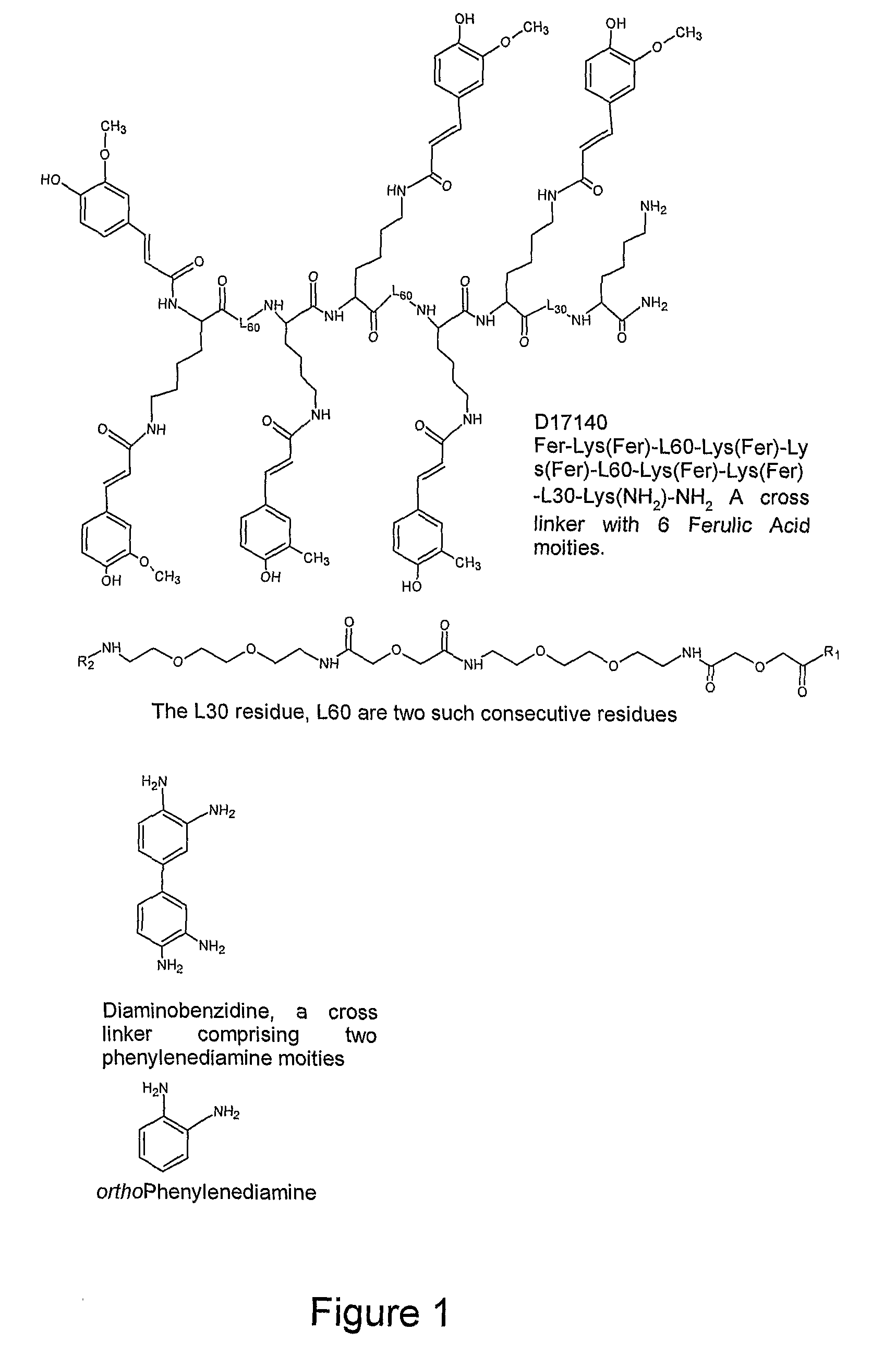 Rapid and sensitive method for detection of biological targets