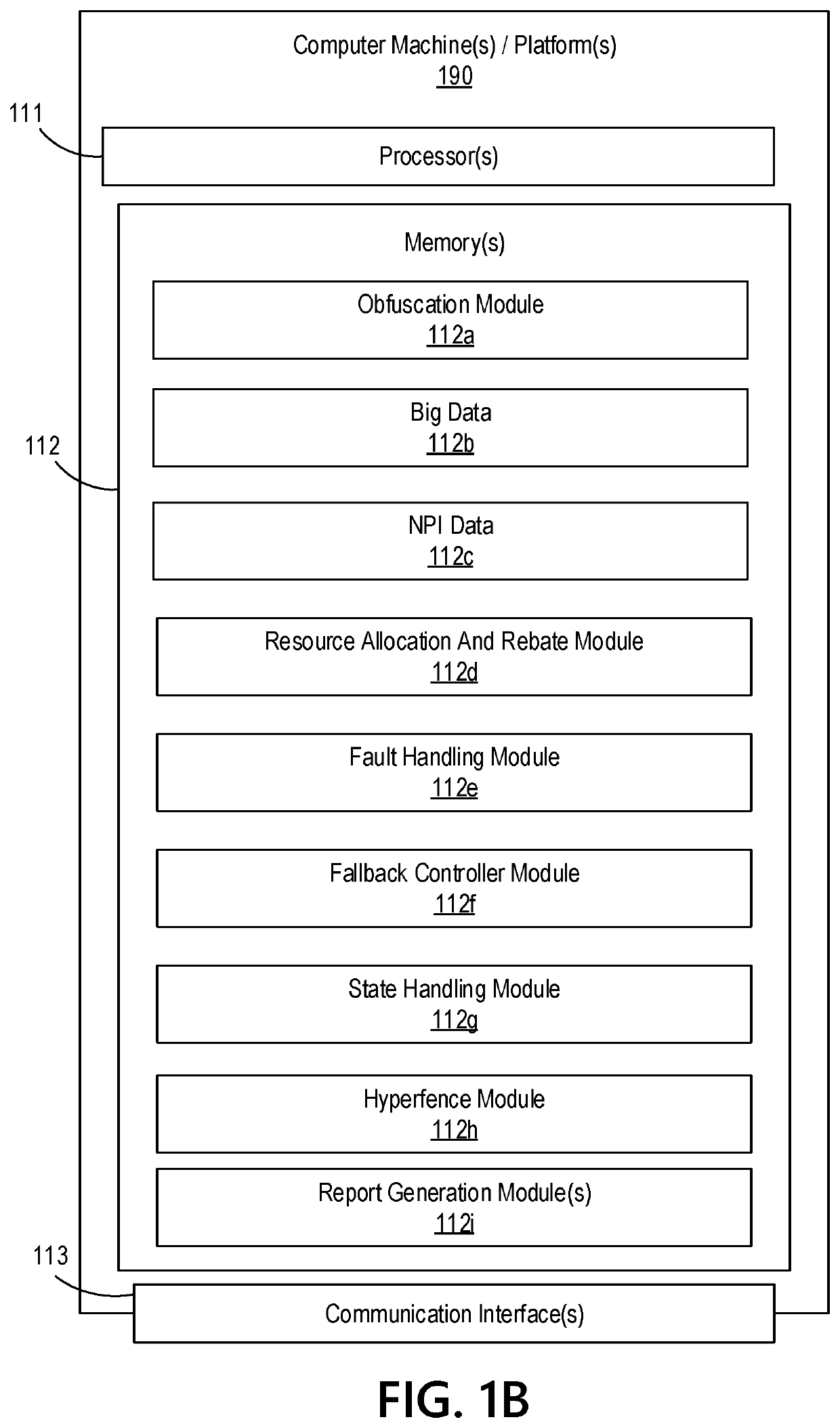 Big data distributed processing and secure data transferring with fault handling