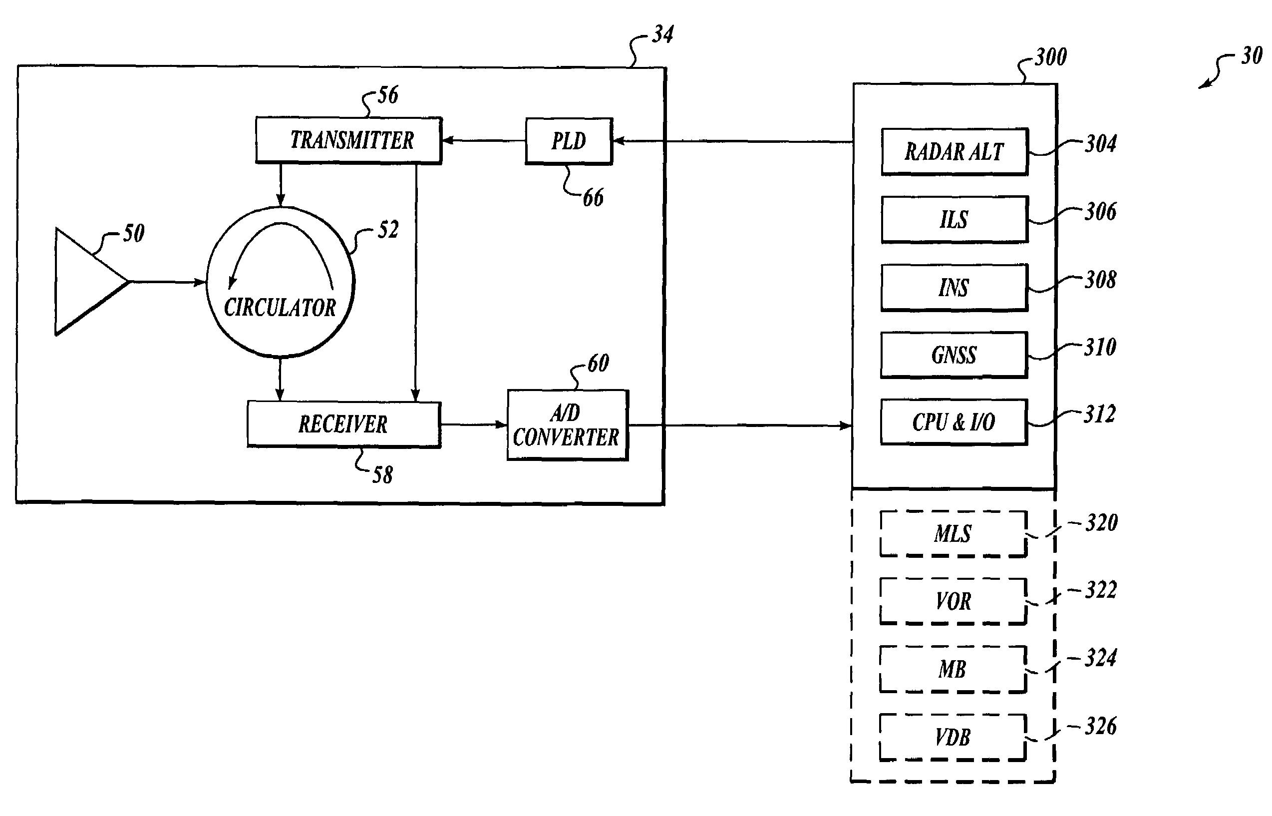 Navigation system