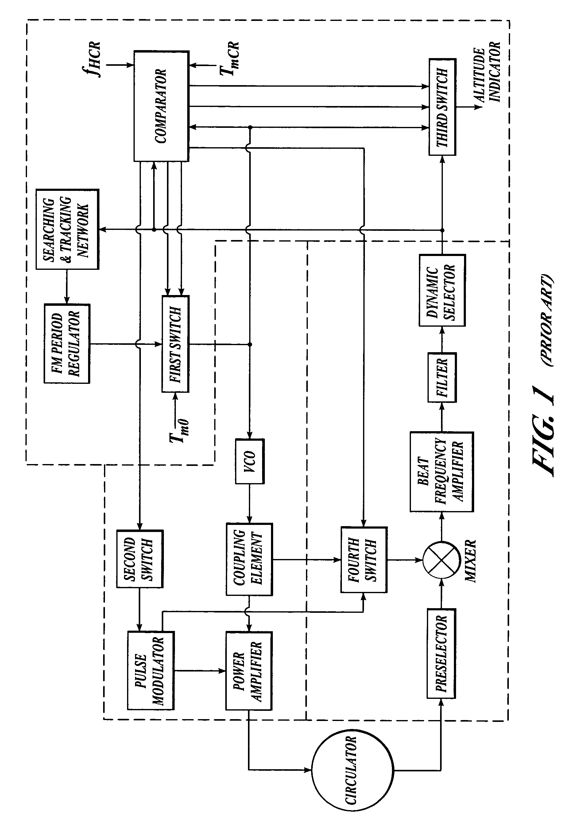 Navigation system