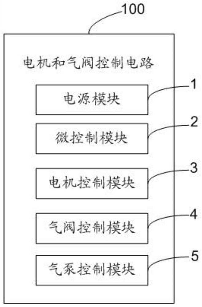 Motor and air valve control circuit