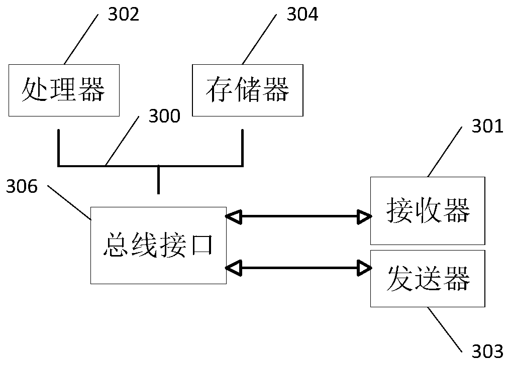 Article reading comprehension answer retrieval system and device based on machine learning