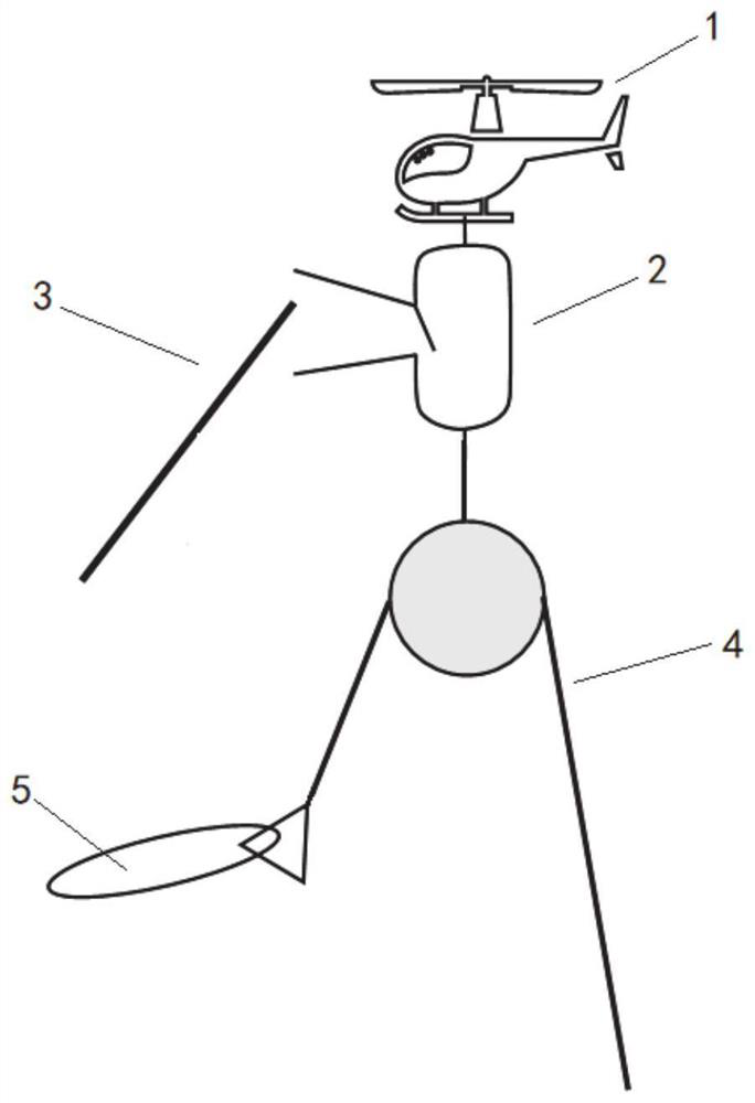 Rescue system and method for transmission line fall accident