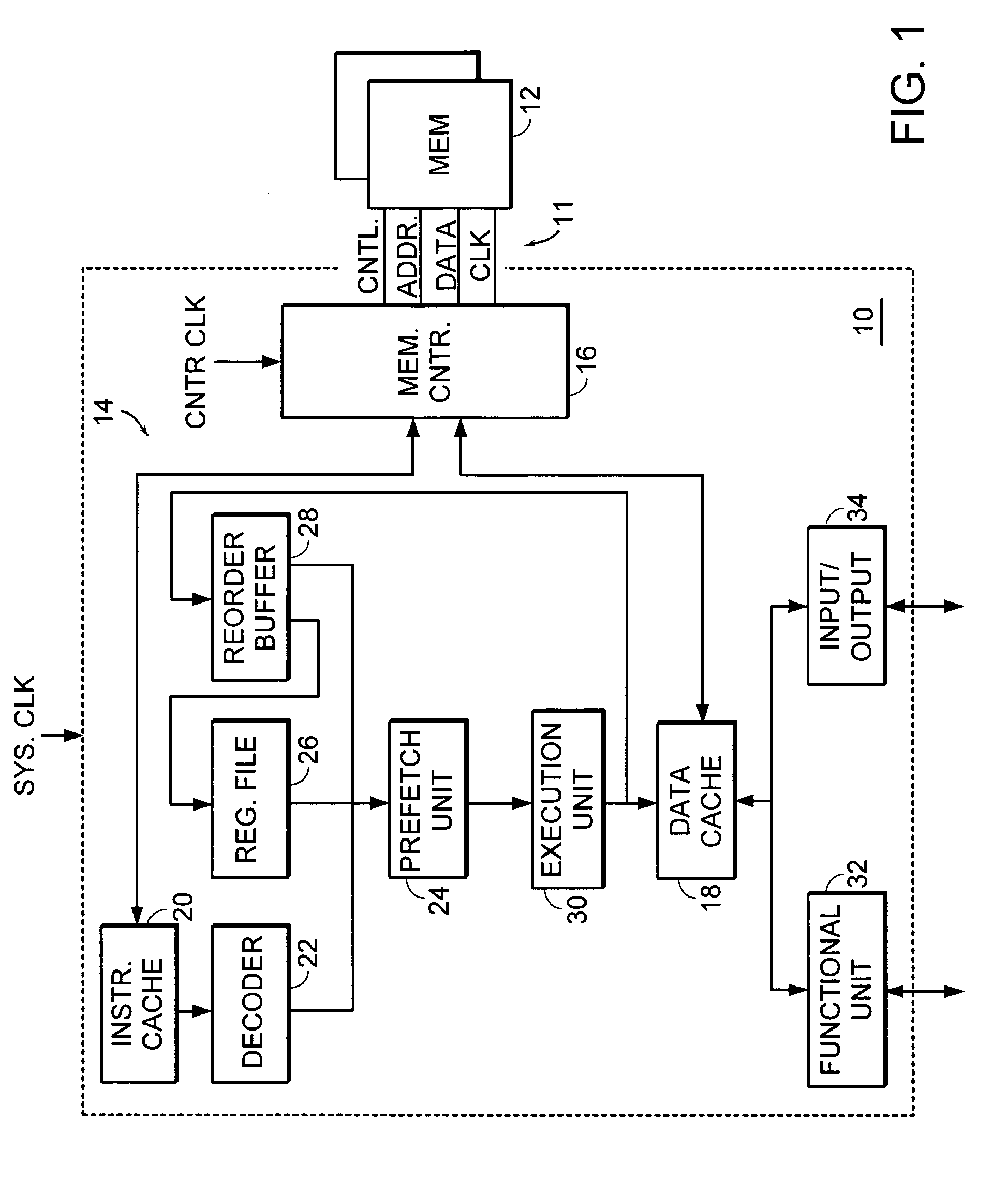 Low power memory controller with leaded double data rate DRAM package arranged on a two layer printed circuit board