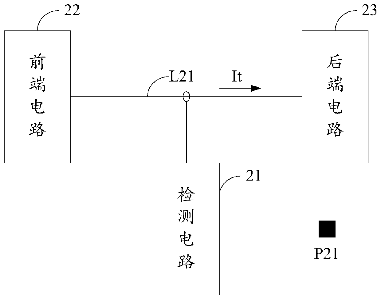 Integrated circuit current detection device and method