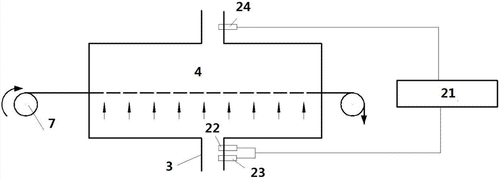 A solar lignite drying system with intelligent adjustment of fan power according to air inlet temperature