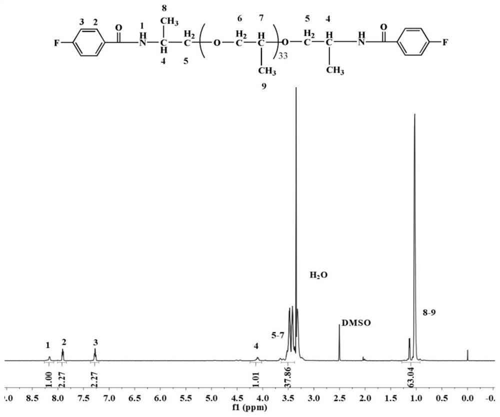 Friction-resistant and high-shear-resistant composite rubber material containing fluorine-terminated active hydroxyl groups