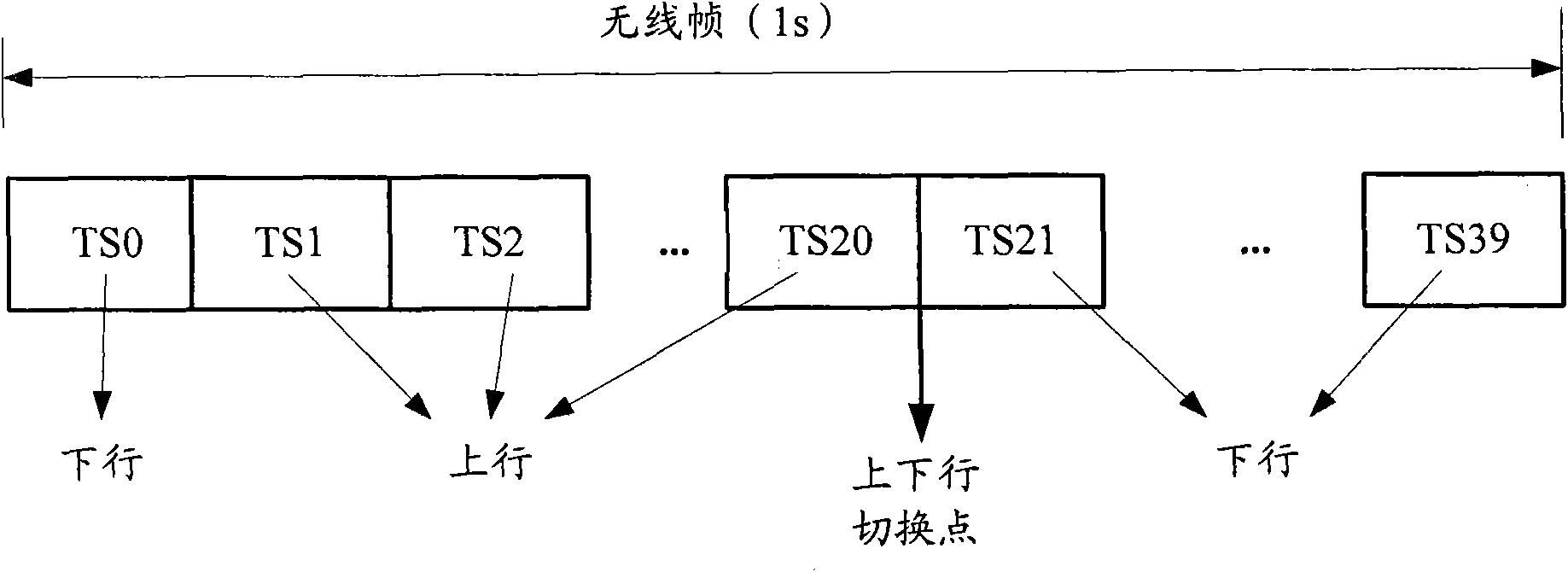 Emergency wireless broadband communication system