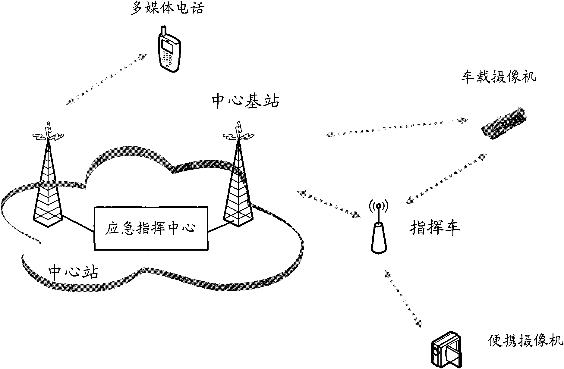 Emergency wireless broadband communication system