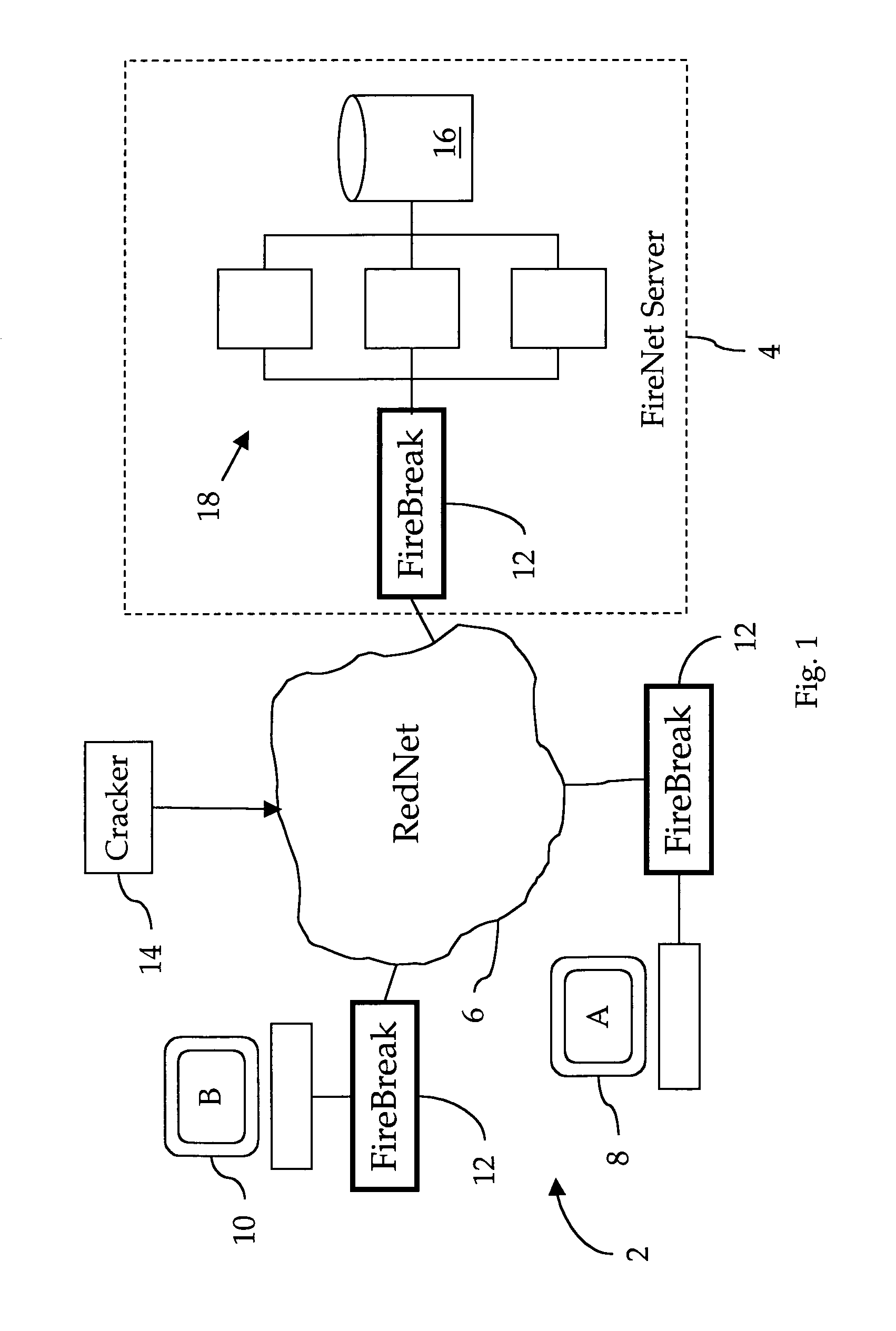 Method for communication security and apparatus therefor